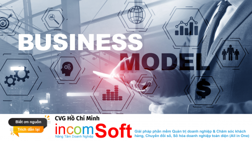 Mô hình kinh doanh & Mô hình quản trị phần tâm