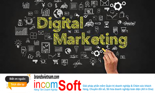 Tất cả các kiến thức Marketing căn bản từ A-Z dành cho người mới bắt đầu